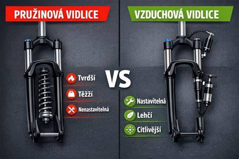 Graf porovnání vzduchová vs pružinová vidlice a tlumič