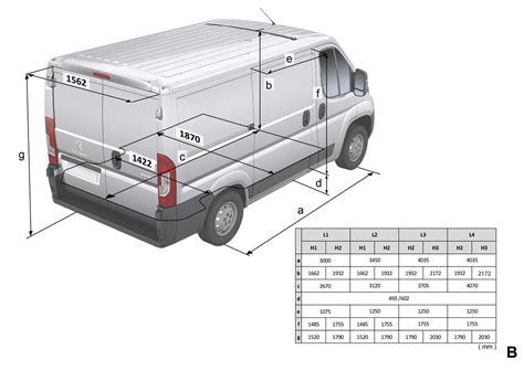 Schéma vnitřní šířky nákladového prostoru Fiat Ducato (1,83 m) a rozmístění postelí