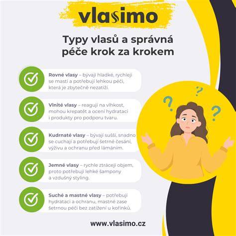 Infografika: správná výměna startéru ATV krok za krokem