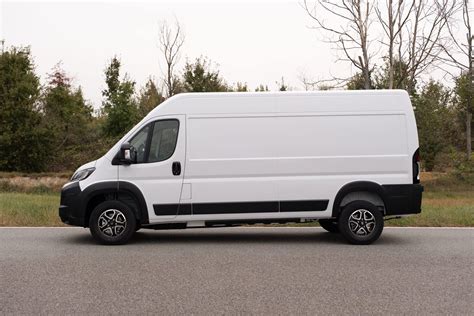 Infografika schématu ostřikovače Fiat Ducato