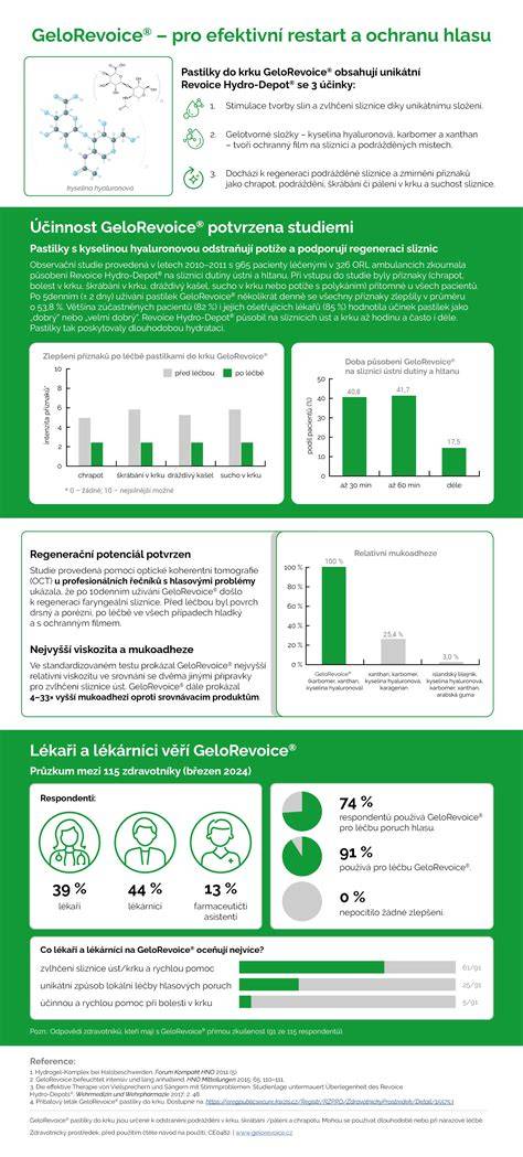 Infografika: Efektivní opatření proti krádežím aut