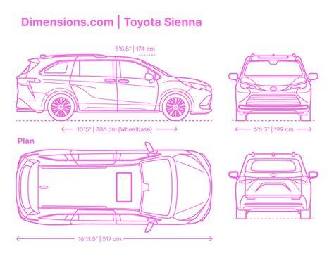 Infografika: Diagram uspořádání sedadel a funkcí v interiéru Toyota Sienna