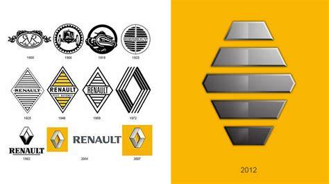 renault_group_history.jpg