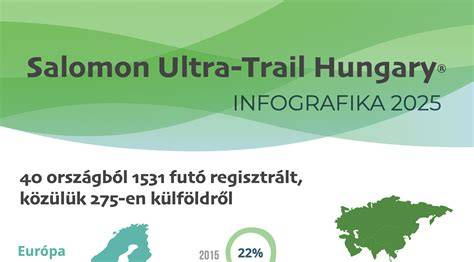 infografika_srovnani_pobocek_focus.png