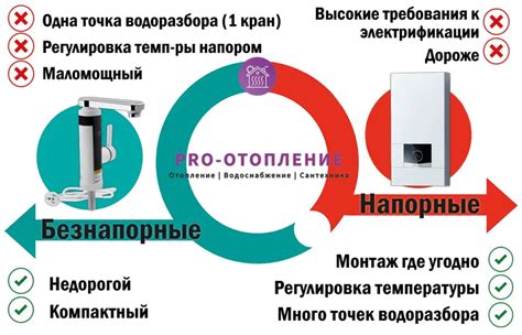 Infografika: Jak funguje ohřev oleje a rozdíl mezi lokálním a celokapalinovým ohřevem