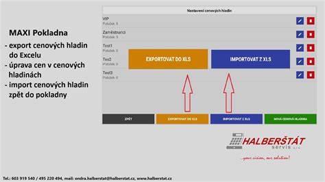 Ilustrativní porovnání typů nárazníků a jejich cenových hladin