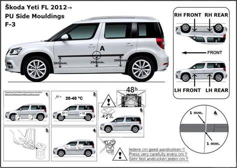 Infografika: Jak funguje montáž ochranné lišty na Škoda Yeti