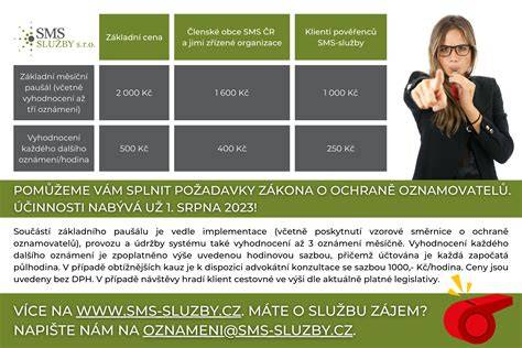 Infografika: Kritéria pro určení „většího počtu“ zvířat (druh, utrpení, vizuální/sluchový dosah, podnikatelské chovy)