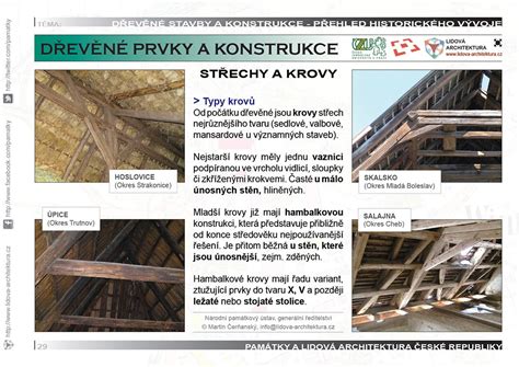 Infografika: Základní typy střešních konstrukcí pro Fiat Ducato