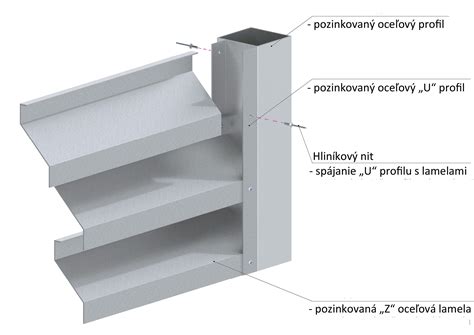 Detailní záběr na strukturu pozinkovaného plechu
