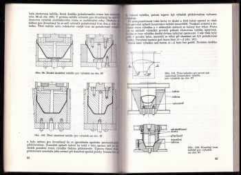 Schéma procesu hlubokého tažení plechu