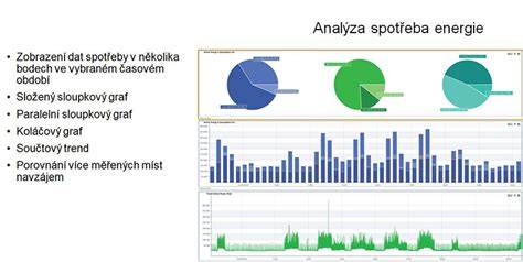 Infografika: Postup výpočtu průměrné spotřeby na základě plné nádrže