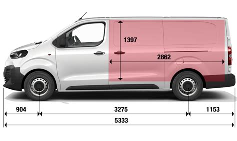 Mapa s rozložením verzí motorů Citroën Jumpy I