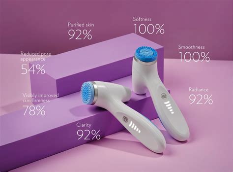 Infografika: Jak funguje ageLOC LumiSpa iO a typy hlavic