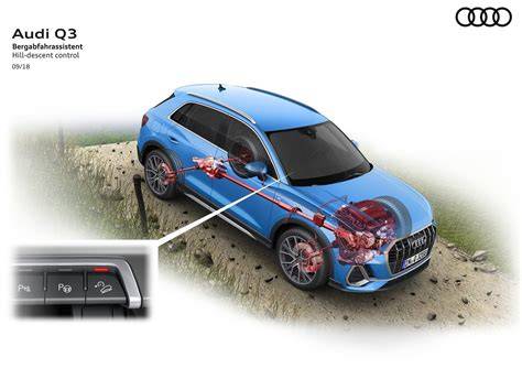 Infografika: Přehled kompatibilních navigací Audi a typů map