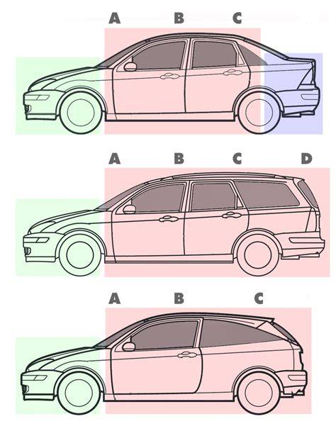 Infografika: Srovnání nosných systémů (rámová vs. samonosná karoserie)