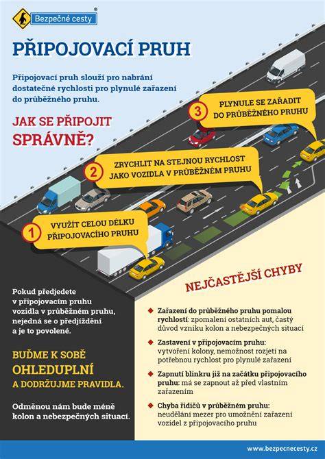 Pravidlo zipu a připojovací pruh: návod pro řidiče