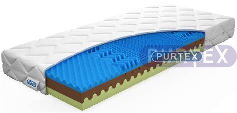 Infografika: Konštrukcia sendvičovej matrace HYBRID FOAM so zónovaním
