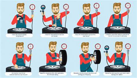 Infografika: Správný postup výměny pneumatik a bezpečnostní tipy