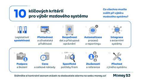Infografika: Jak vybrat brzdový systém pro cyklokros