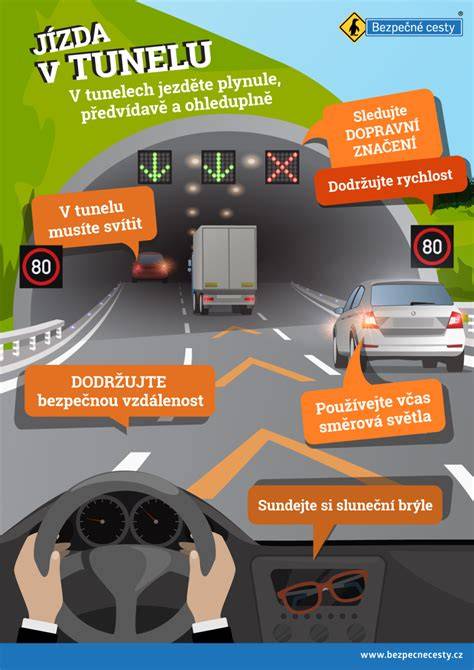 Infografika: Bezpečnostní prvky tunelu a protijedoucí provoz