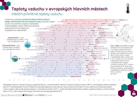 Infografika: Přehled evropských burz automobilů a hlavních platforem