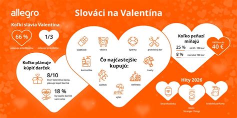 infografika_servis_valenta.jpg