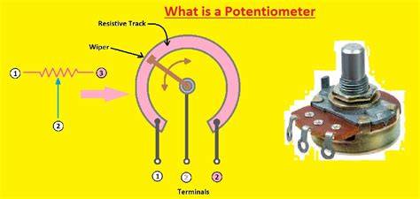 pedal_potenciometer_diagram
