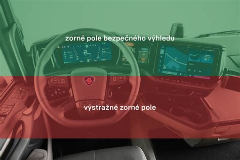 Schéma reakce řidiče na rozdělení pozornosti: od volejování po řízení