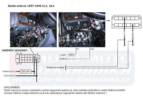 schéma umístění antén pro bezklíčové ovládání u vozů Mazda