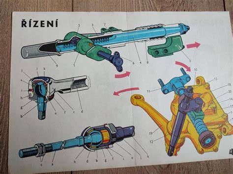 Infografika: schéma demontáže řízení Felicia