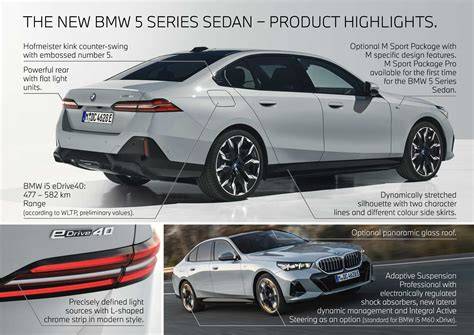 Infografika: Jak funguje pojišťovací šroub a why it matters for BMW 5 Series