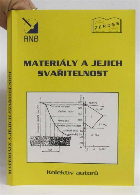 Chart: Cena protiskluzových van a jejich materiály