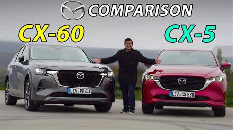 Infografika porovnání vnitřního prostoru Mazda CX-5 vs Mazda 6