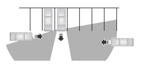 Schéma zapojení řídicí jednotky pro systém sledování mrtvého úhlu.