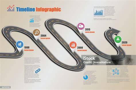 Infografika: časové posuny mezi Grand Rapids a vybranými světovými městy