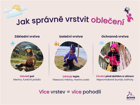Infografika: výlet služební versus soukromá jízda a jak se odpočítávají náklady
