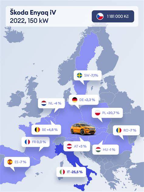 Mapa modelů hybridů v evropském segmentu