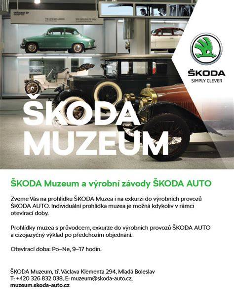 Mapa města s polohou Škoda Muzea a výrobních závodů