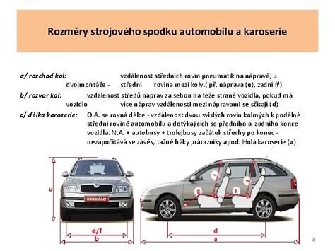 Infografika: Rozměry Scénicu II a klíčové parametry (délka, šířka, rozchod kol, světlá výška)
