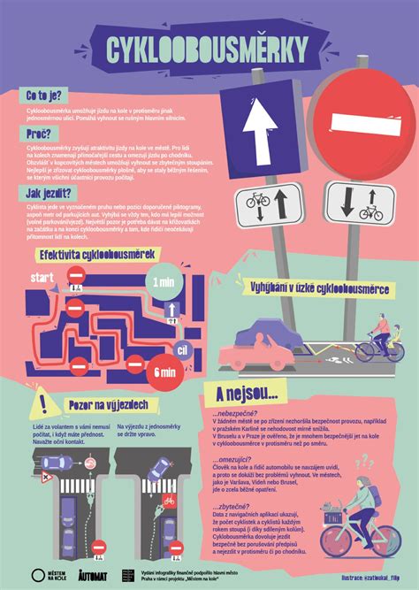 Infografika: princip hydrodynamického měniče a jeho vliv na řazení