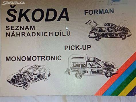 Infografika: Srovnání dílů Forman a kompatibilní příslušenství