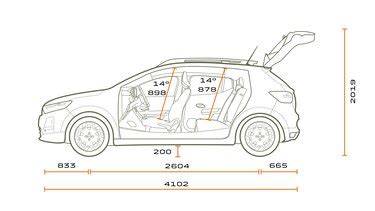 Infografika: Renault Megane III rozměry, zavazadlový prostor a rozvory ve srovnání