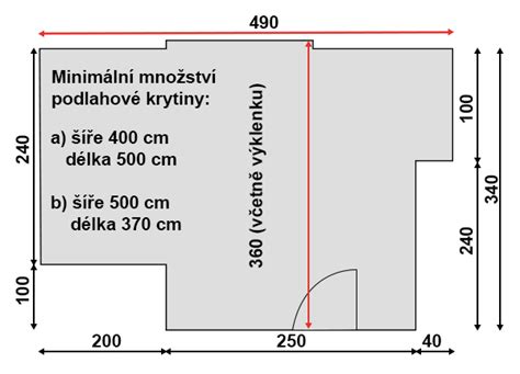 Schéma měření délky a šířky kapoty pro výpočet potřebného rozměru fólie.