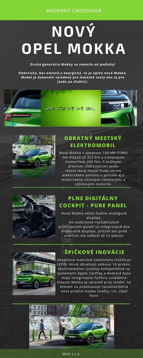 Infografika: Přehled verzí Opel Mokka, motorizací, pohonu a typické výbavy