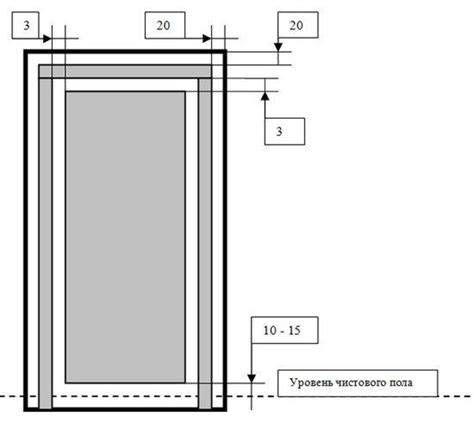 Infografika: průchodka mezi dveřmi a karoserií a nejčastější místa poruchy