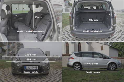 Infografika: Rozměry a objem zavazadlového prostoru Focus Kombi