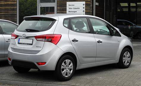 Infografika: Rozměry Hyundai ix20 a prostor pro cestující