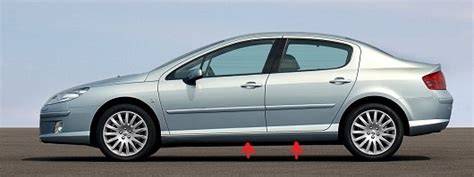 Infografika: Umístění a funkce záslepky prahu u Peugeot 407