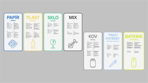 Infografika: CKP a zapalovací systém